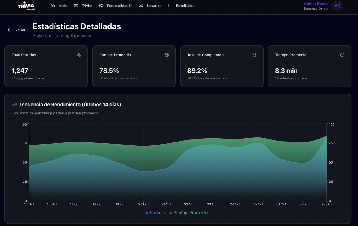 Captura de pantalla 2025-11-19 a la(s) 1.33.09 p. m