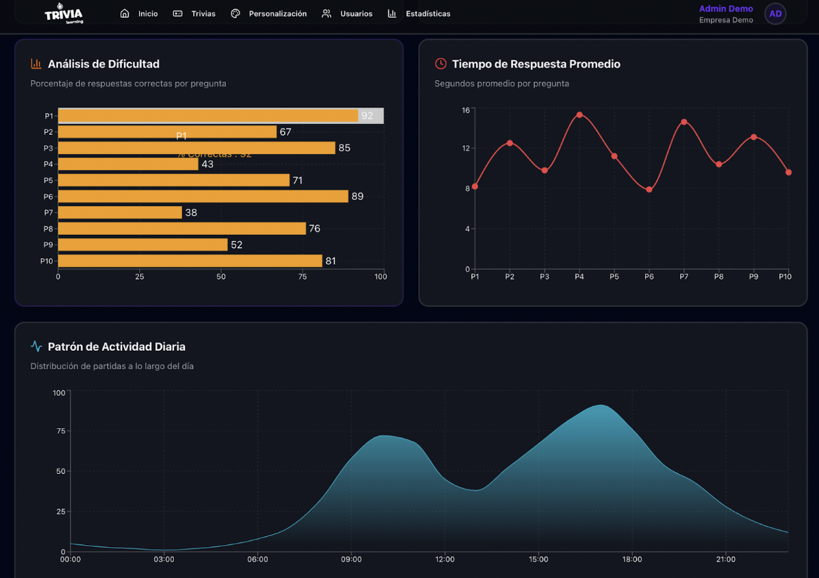 Captura de pantalla 2025-11-19 a la(s) 1.33.20 p. m